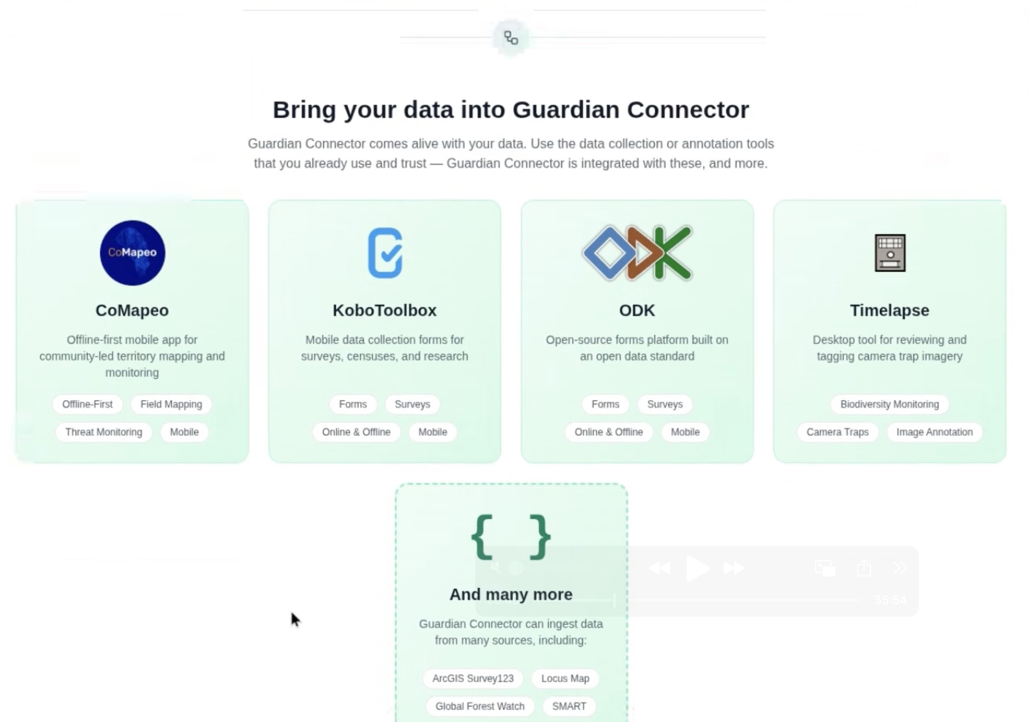 connected apps
