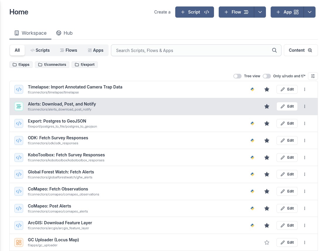 A Windmill Workspace populated with some of the tools in the GC Scripts Hub.