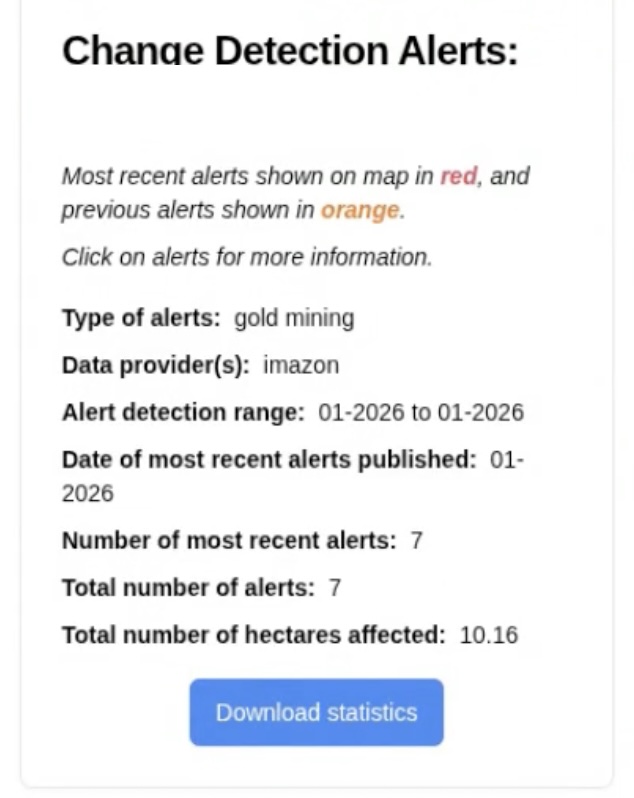 statistics download